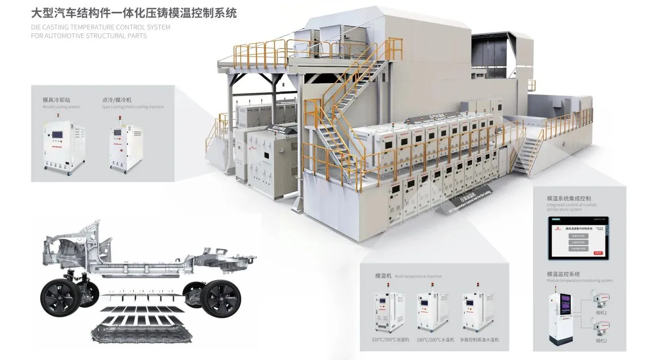 die casting jet cooling